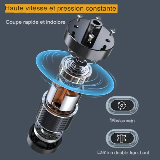 360 Tondeuse à poils de nez portable unisexe