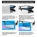 đ VisionPlusâą â Les lunettes intelligentes qui adaptent votre vision automatiquement Voyez mieux.