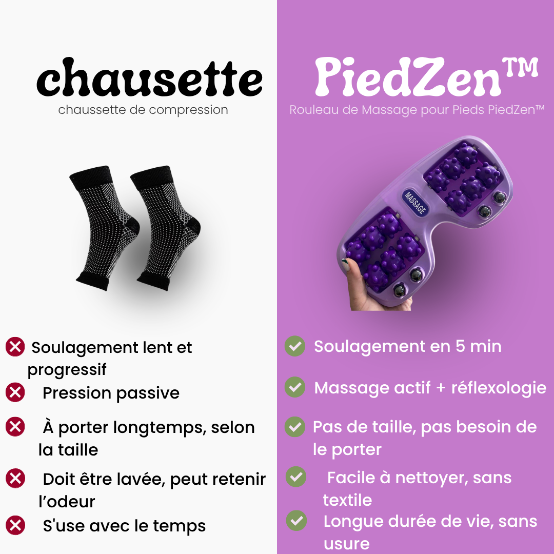 Retrouvez des pieds légers et détendus en 5 minutes par jour avec PiedZen™ — une solution simple, rapide et efficace contre les tensions plantaires.
