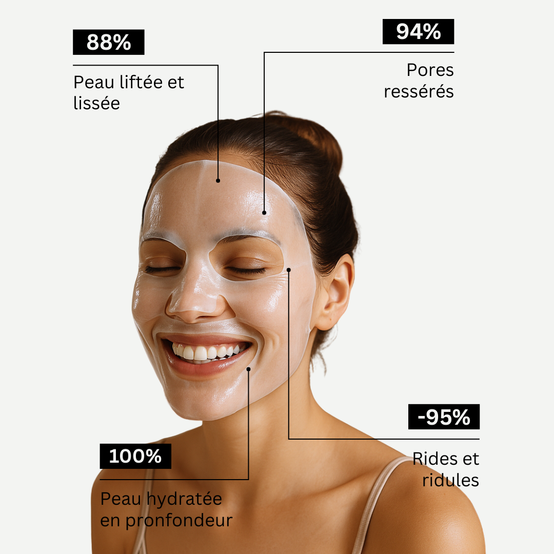 ✨ Éternelle Jeunesse — Le Masque au Collagène qui redonne vie à votre peau