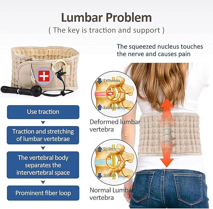 Ceinture Lombaire Gonflable Décompressive — Soulagement Naturel et Instantané du Dos