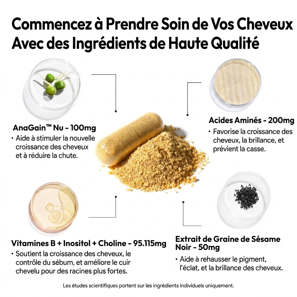 Nourrissez vos cheveux de l’intérieur pour révéler leur plein potentiel