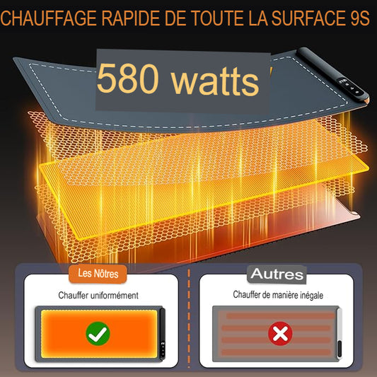 ChaudZen™ — Plateau Chauffant Intelligent  Gardez vos repas chauds sans effort avec ChaudZen™ 🍲