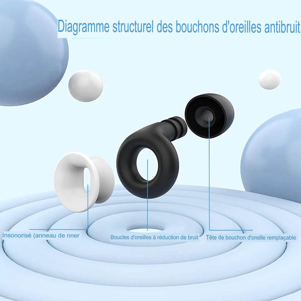 🌙 WaveSilence™ — Les bouchons d’oreilles en silicone qui changent vos nuits et vos journées