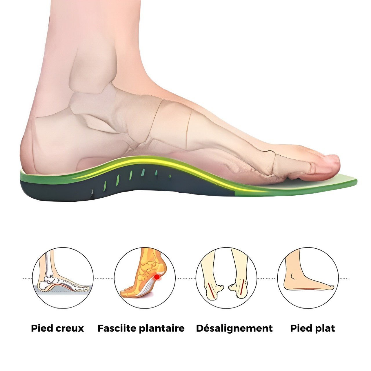 Semelles PiedZen™ - Acupression magnétique pour en finir avec les douleurs dus dos mauvaise posture et les douleur des jambes
